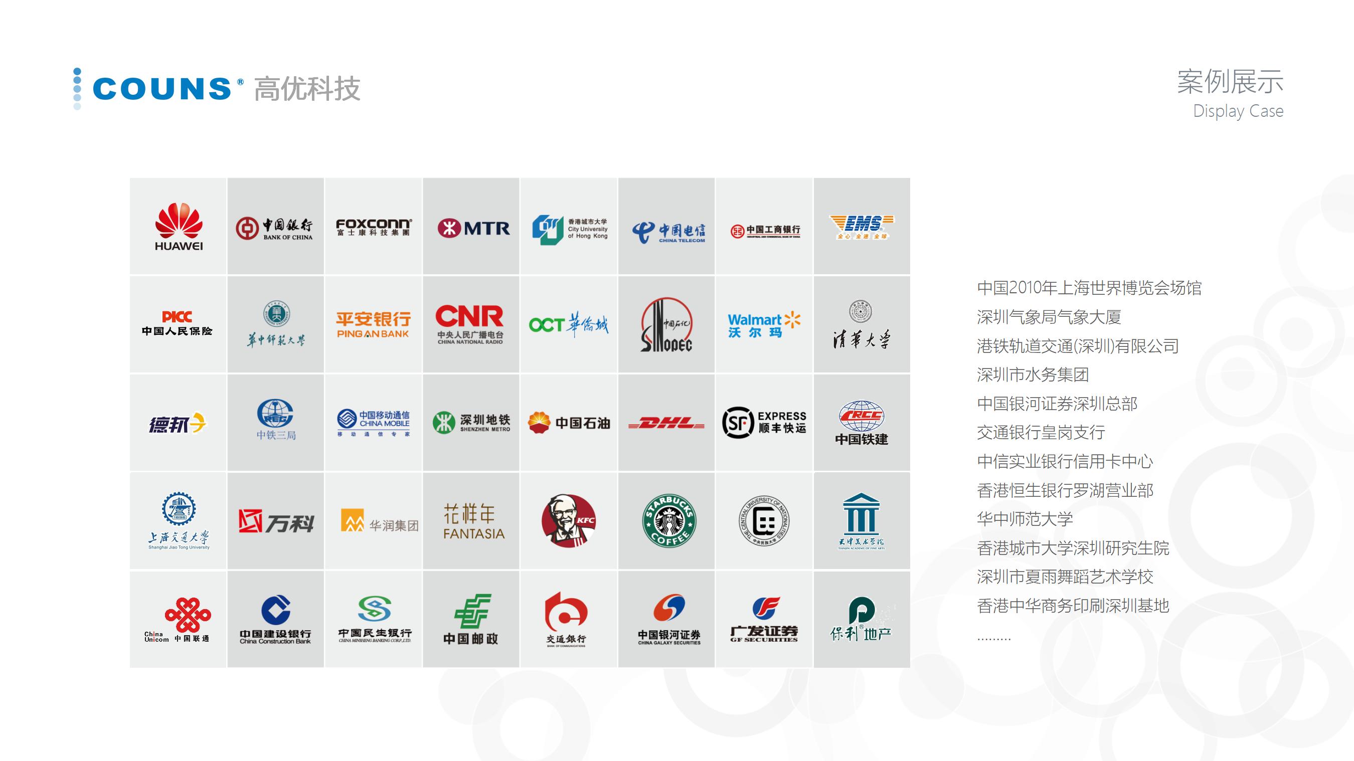 高优科技企业介绍V2022_01(4).jpg 高优科技企业介绍V2022_01(4).jpg
