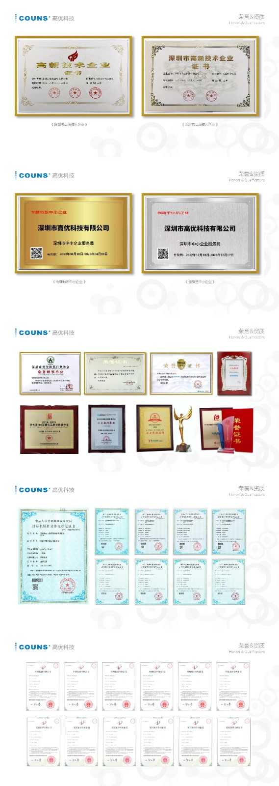 高优科技企业介绍V2022(1)_01(4).jpg 高优科技企业介绍V2022(1)_01(4).jpg